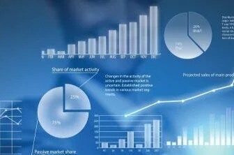 SEO Marketing Analytics, Digital Marketing